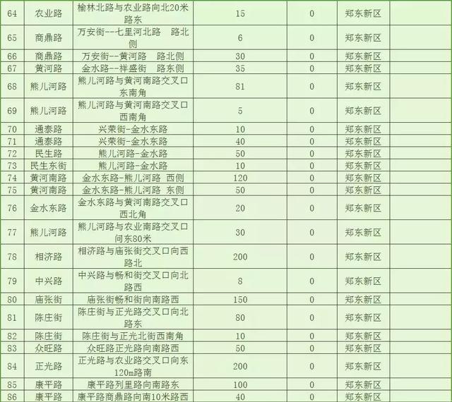 2024新奥门资料大全正版资料,连贯评估方法_修改版32.537