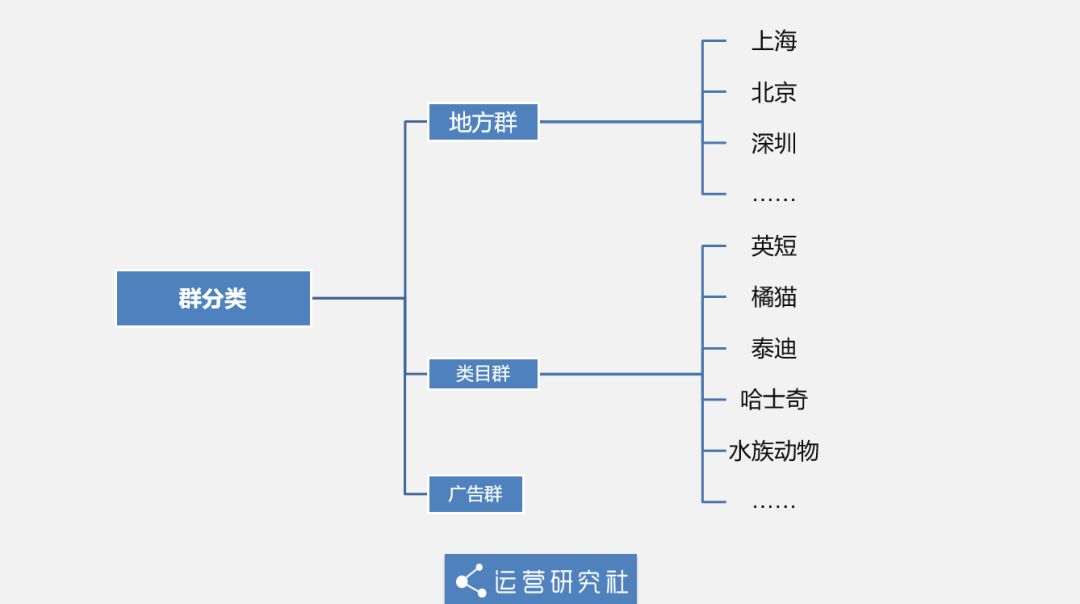 2024新老澳门免费原科,多元化方案执行策略_组织版79.758