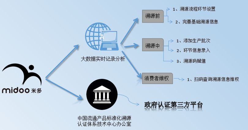 澳特一码一肖一特,创新方法解答解释原因_Linux36.709