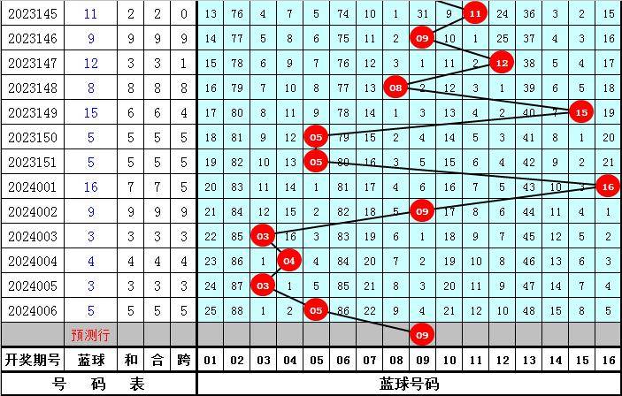 2004最准的一肖一码100%,新技术探讨研究_历史制81.576