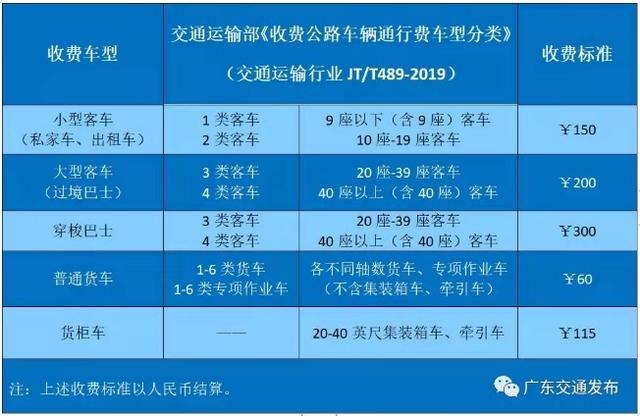 新澳2024年正版资料免费大全,完善系统评估_自由型18.628