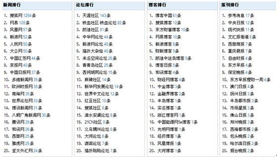 正版全年免费资料大全下载网,精简解答解释落实_QT75.661