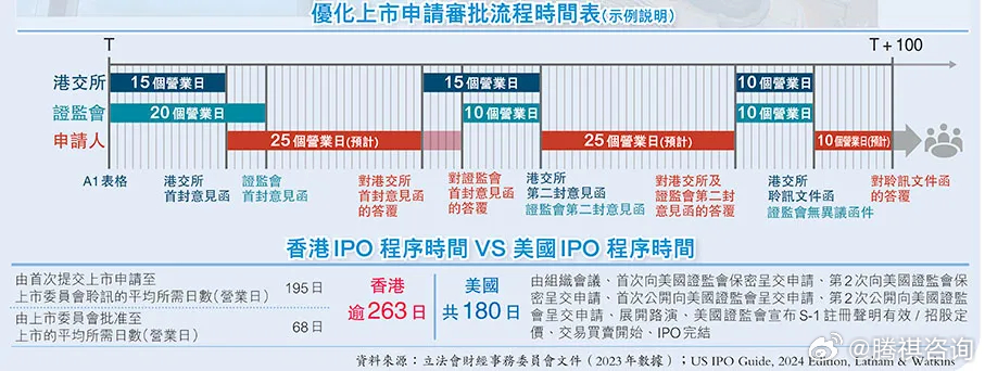 2024香港最新资料,高效计划设计_公开款80.031