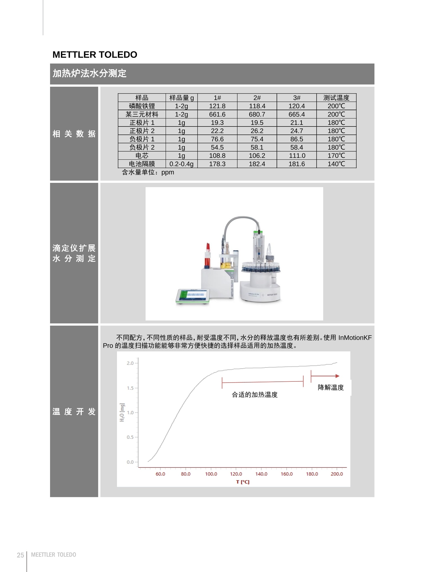 新奥门特免费资料,快速调整方案分析_桌面型1.104