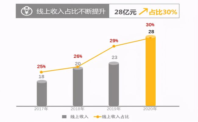 2024年11月3日 第3页