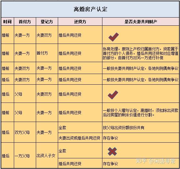 上海积分落户 第418页