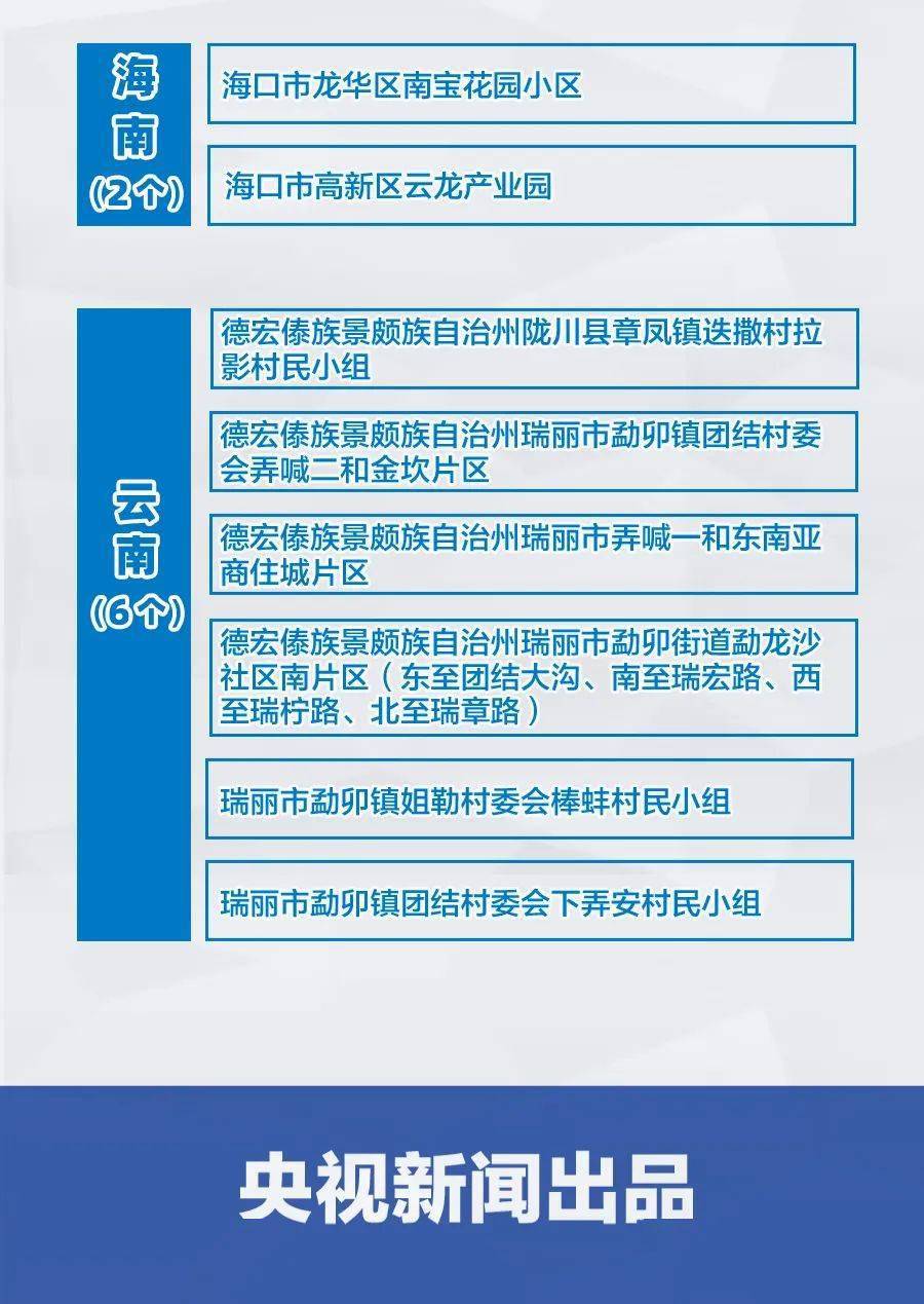 香港正版综合资料大全,权威讲解解答解释现象_优先版64.761