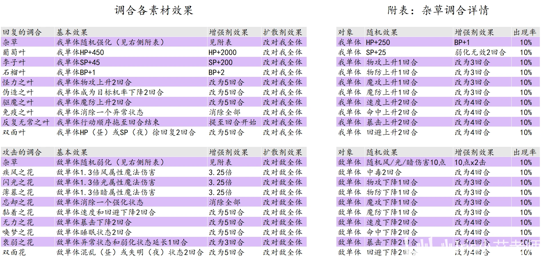 本期香港码开奖结果,直观解析方案解答解释_专供款87.721