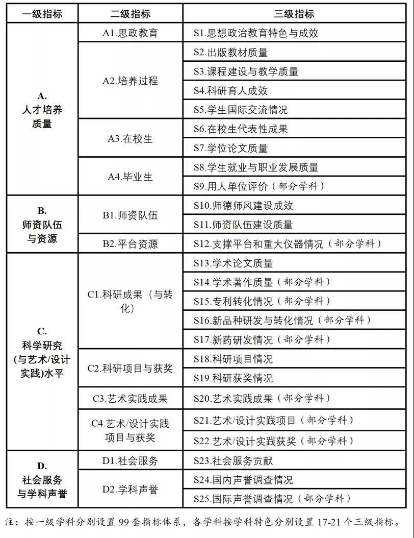 香港4777777开奖记录,深入评估解析现象_85.727