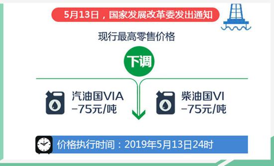 最新汽油标准日，点燃学习之火，驶向自信成就的未来之路