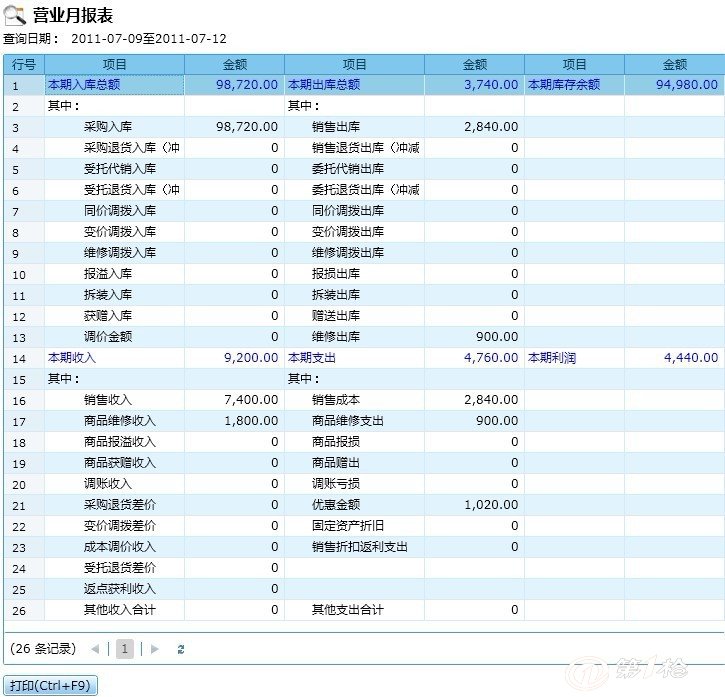 管家婆一肖一码最准,创新计划设计_财务品67.837