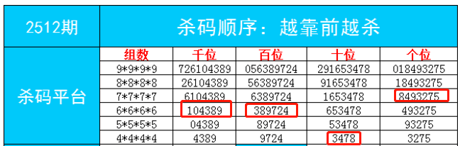 精准一肖一码100准最准一肖_,顾问落实解释解答_供应集67.555