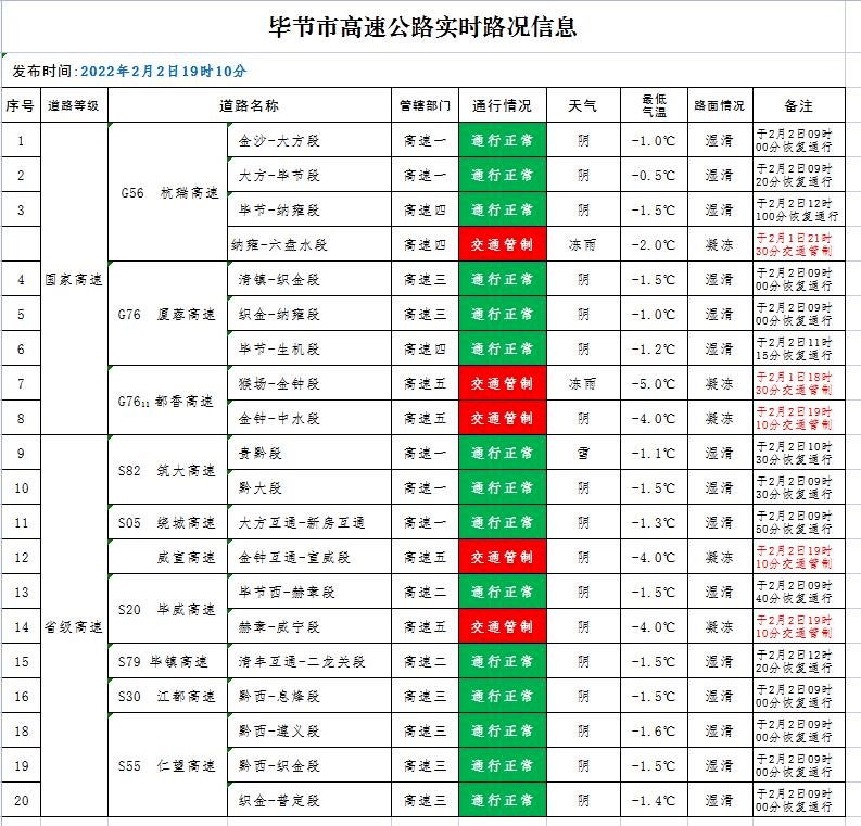 香港2024全年免费资料,安全快速落实计划_破解集25.186