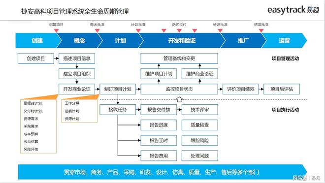 澳门最精准正最精准龙门蚕2024,系统方案解答落实_特别型82.954