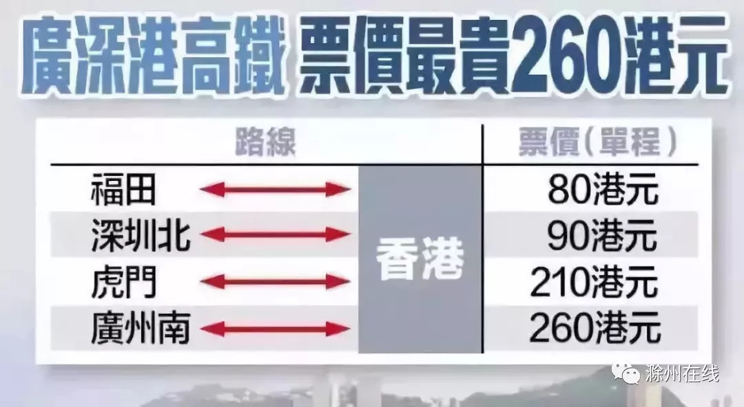 香港2024全年免费资料,权威诠释方法_RX版92.465