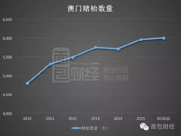 澳门王中王100%的资料一,实地评估数据方案_8DM35.983