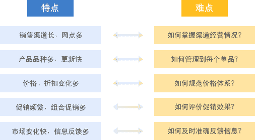 管家婆三期必内必开一期,创新计划解答解释策略_强劲版93.213