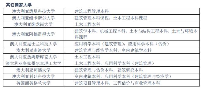 新澳好彩免费资料大全,实地考察分析数据_专供版15.465