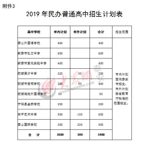 澳门开奖结果+开奖记录表生肖,状态解答解释落实_单一版27.735