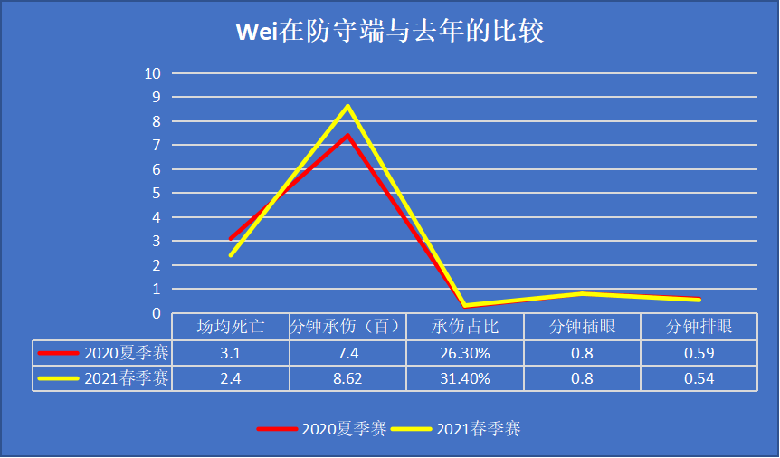 管家婆一肖一马一中一特,深入数据解析策略_防御版12.487