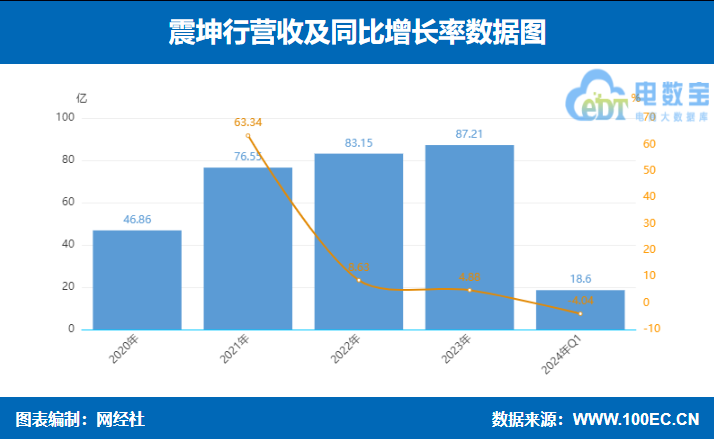 澳门2024年精准资料大全,积极响应解答执行_65.392