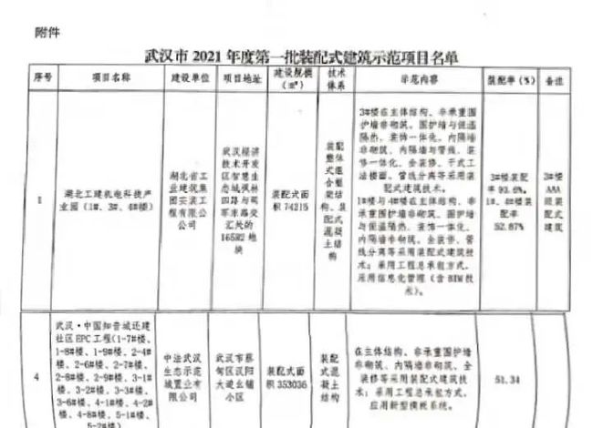 新澳门今晚开奖结果+开奖,问题预测解答落实_开发集83.655