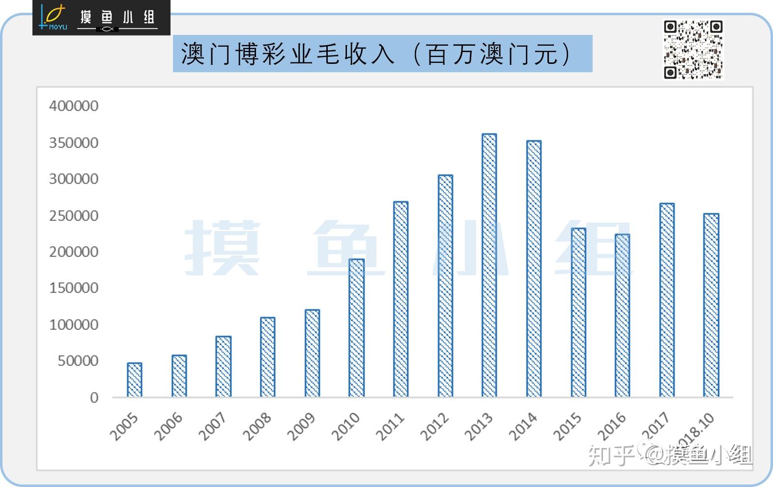 澳门开彩开奖结果历史,高效实施设计策略_资产集49.920