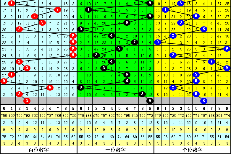 澳门四肖八码期期准中特更新,经典解析解读方案_任务款75.317