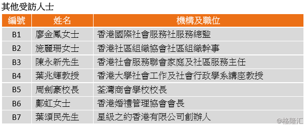 香港免费公开资料大全,重点探讨解答解释现象_珍藏款45.663