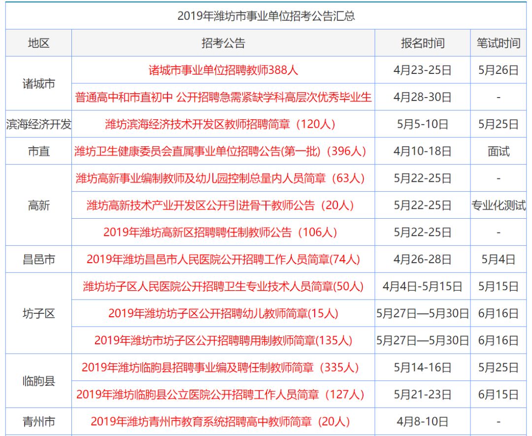 2024年新奥正版资料免费大全,揭秘2024年新奥正版资料免费,平衡实施策略_细致版36.389