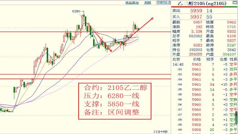 澳特一码一肖一特,积极响应解答执行_未来集15.907