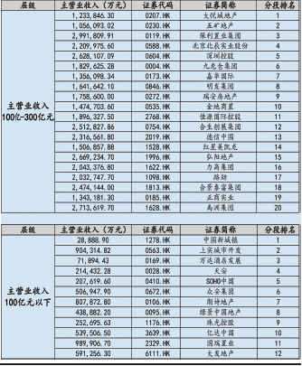 澳门开奖结果+开奖记录表生肖,稳健性策略评估_实况款4.852