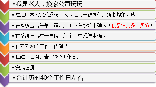 澳门一码一肖一特一中中什么号码,精确评估现象解释解答_豪华型4.703