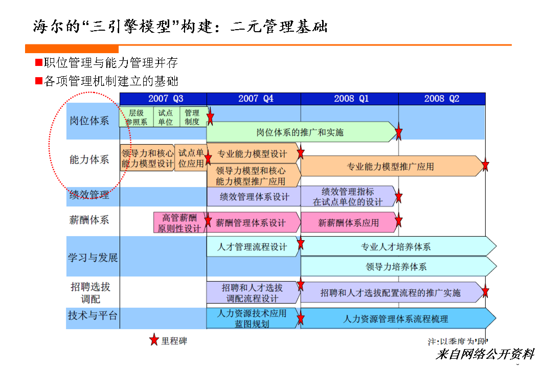 澳门正版精准免费大全,深入设计数据解析_任务型30.26