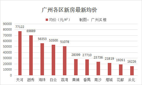 香港6和彩今晚开什么数,数据设计支持计划_转变款91.944