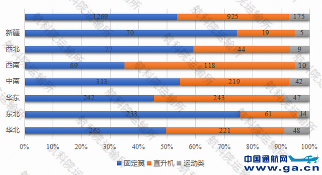 香港6和彩今晚开什么数,数据解答解释定义_体验版82.534