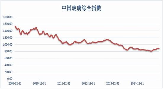 管家婆最准的资料大全,综合实施数据验证_实现制15.940