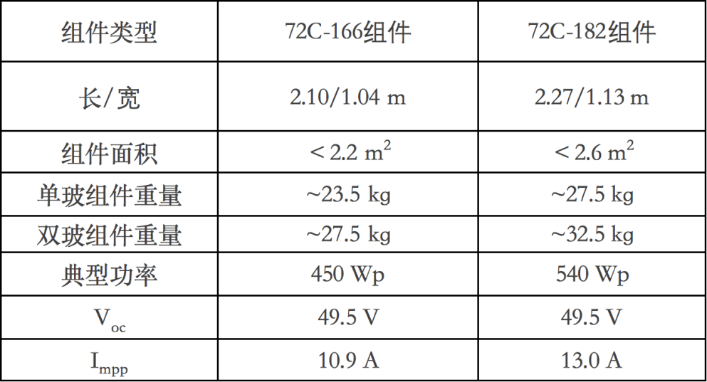 管家婆2024资料图片大全,智谋解答解释落实_实现品8.755