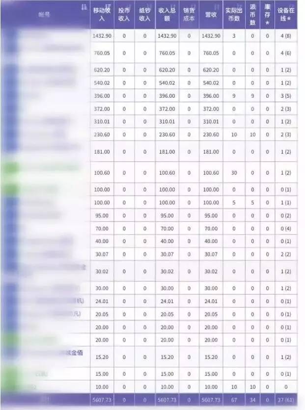 香港最准最快的资料免费,深度数据应用策略_精巧版40.219