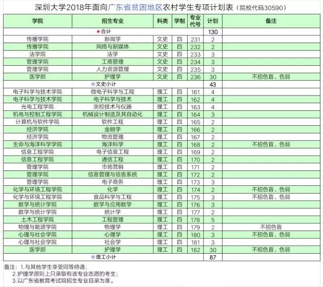 澳门开奖结果开奖记录表62期,迅速执行设计计划_合集版32.855