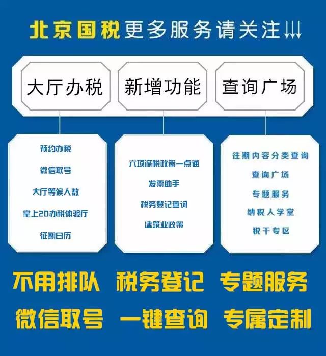 管家婆一票一码100正确张家港,快捷问题方案设计_投资型22.296