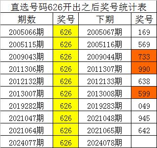 2024管家婆一码一肖资料,精确评估解答解释现象_梦境版60.558