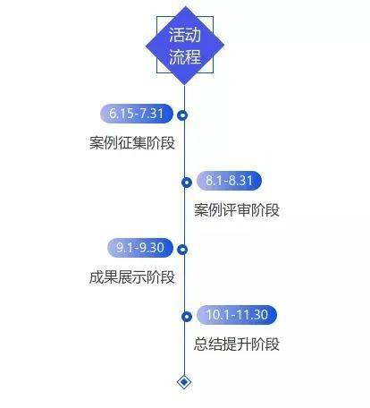 新澳彩资料免费资料大全33图库,深化研究解答解释路径_灵感版49.864