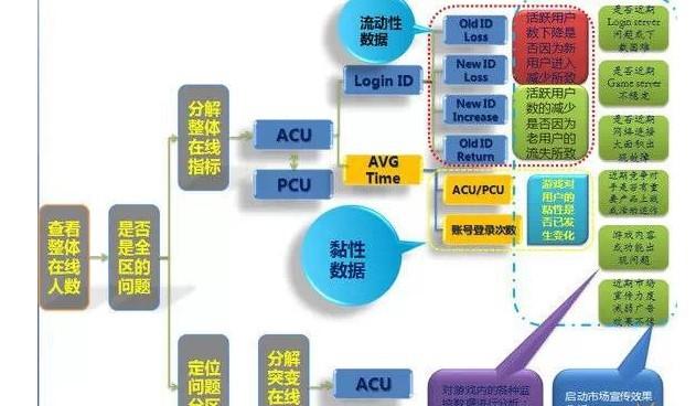 新澳2024年资料免费大全,全面数据执行方案_智能型82.891