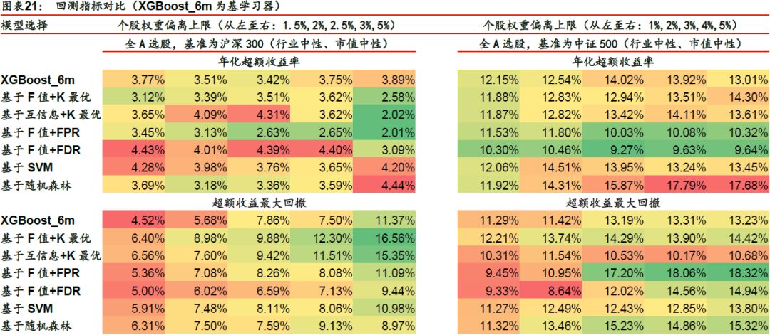 政策通知 第385页