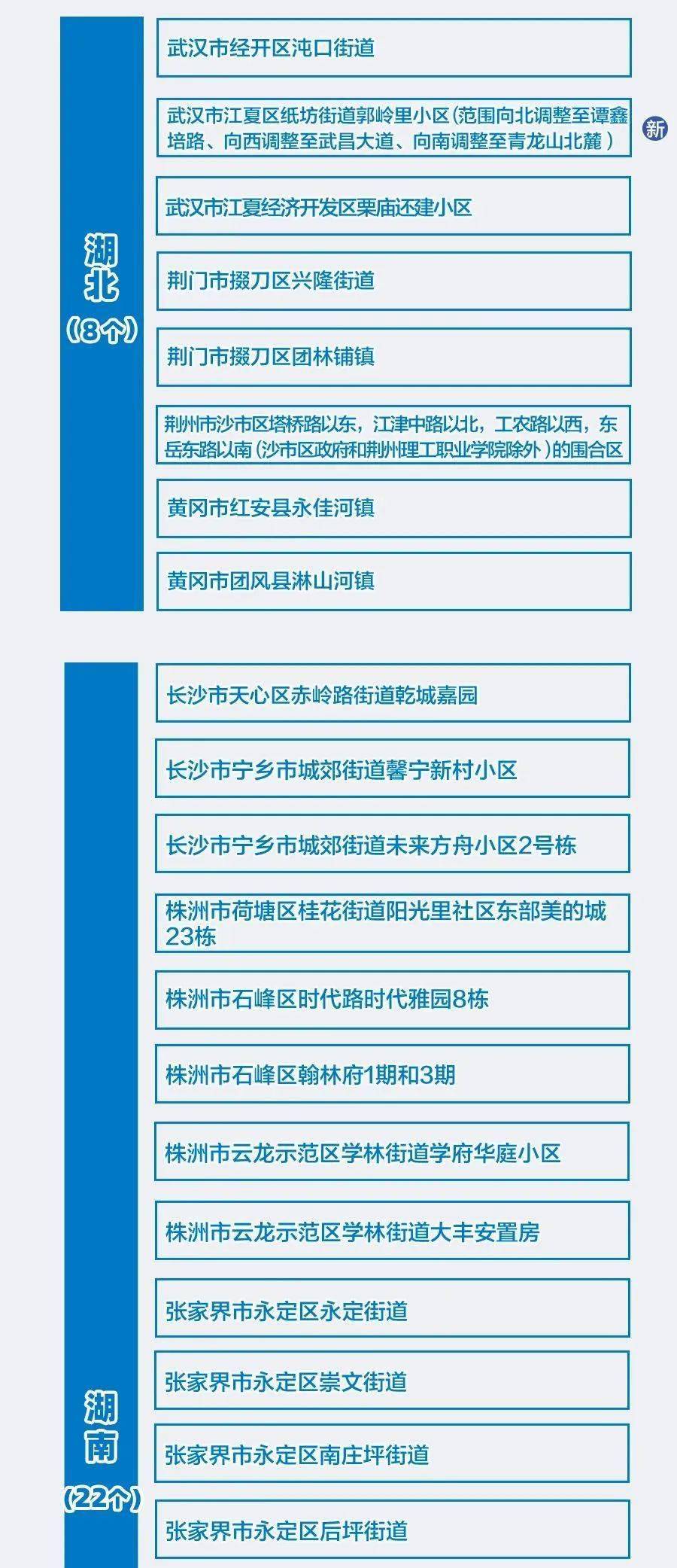 2024澳门天天开好彩大全46期,风险管理解答落实_调控型94.954