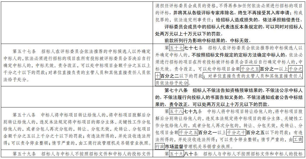 新澳门4949正版大全,区域解答解释落实_定制集81.895