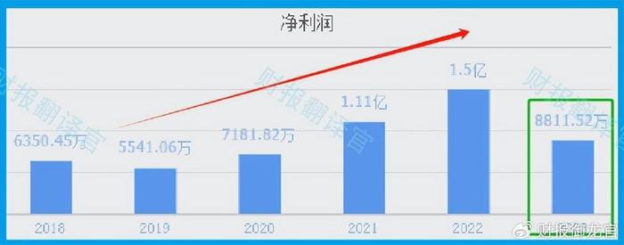 澳门2023年精准资料大全,服务落实解释解答_试炼型59.812