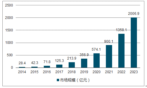 澳门最精准免费资料,实地分析数据方案_限定品88.242