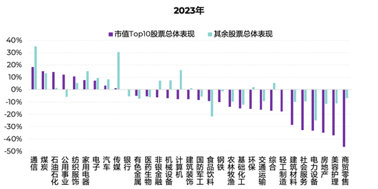 2024新澳免费资料三头67期,深度现象分析解释解答_投资型48.320